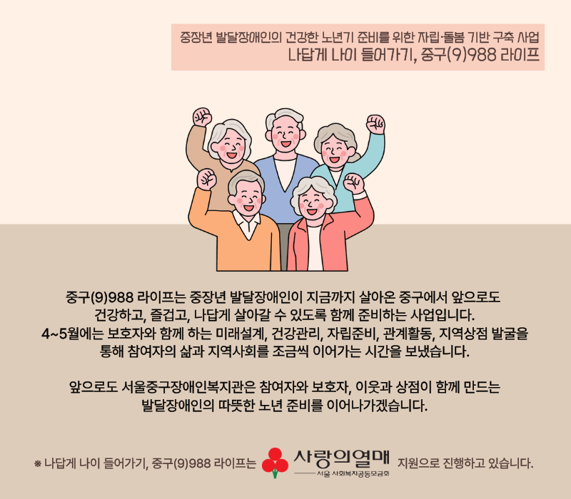 중구(9)988 라이프는 중장년 발달장애인이 지금까지 살아온 중구에서 앞으로도 건강하고, 즐겁고, 나답게 살아갈 수 있도록 함께 준비하는 사업입니다. 4~5월에는 보호자와 함께 하는 미래설계, 건강관리, 자립준비, 관계활동, 지역상점 발굴을 통해 참여자의 삶과 지역사회를 조금씩 이어가는 시간을 보냈습니다. 앞으로도 서울중구장애인복지관은 참여자와 보호자, 이웃과 상점이 함께 만드는 발달장애인의 따뜻한 노년 준비를 이어나가겠습니다. / ※나답게 나이 들어가기, 중구(9)988 라이프는 사랑의 열매 서울 사회복지공동모금회 지원으로 진행하고 있습니다.