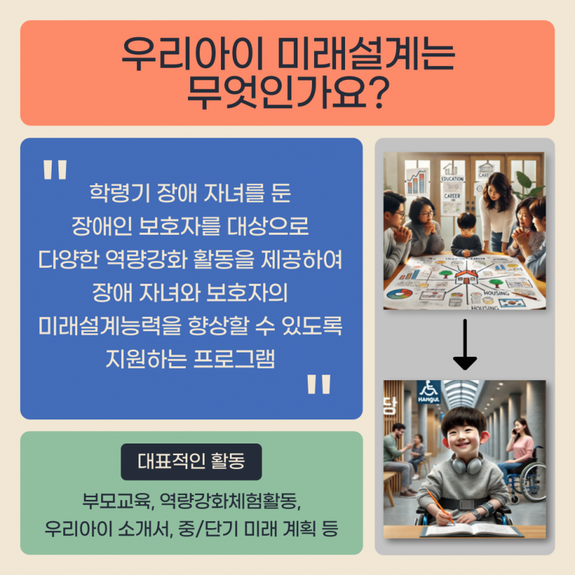 우리아이 미래설계란?
