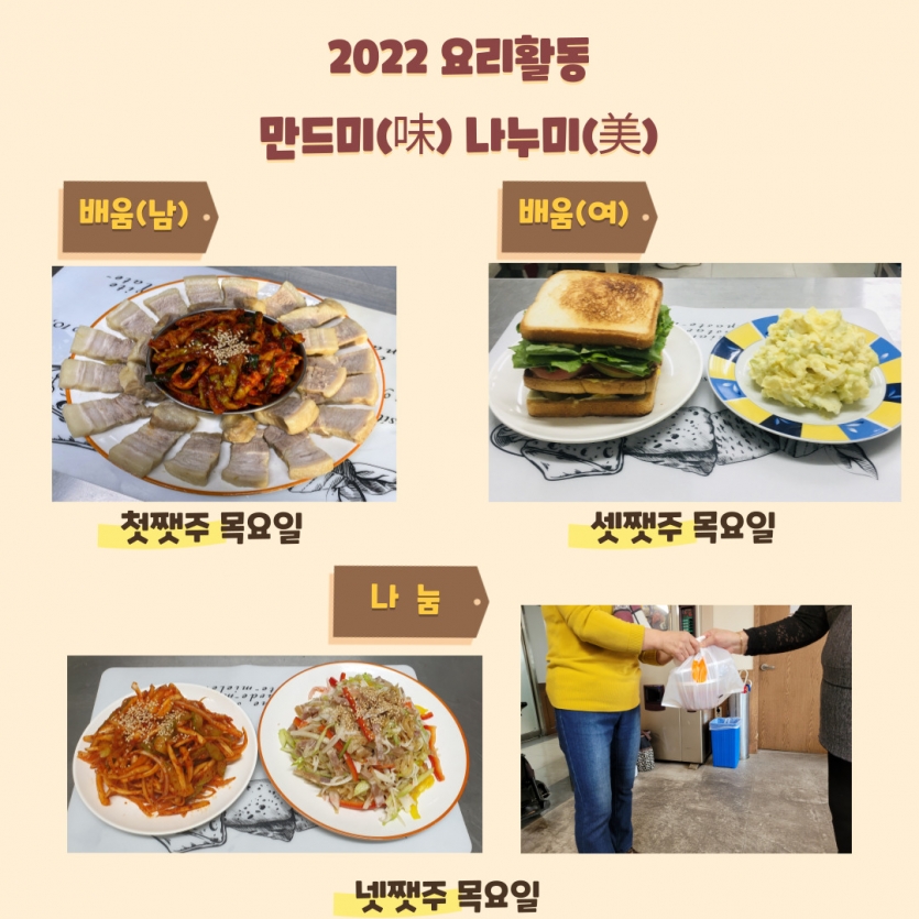 2022년 만드미(味) 나누미(美) 요리활동 후기, 각 반의 대표 완성요리 사진