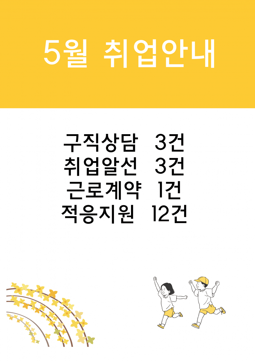 구직상담 3 취업알선 3 근로계약 1 적응지원 12