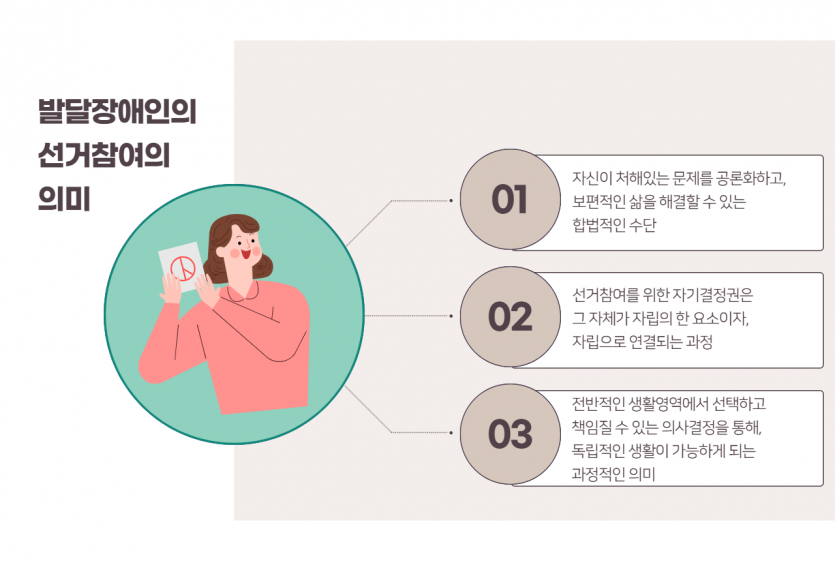 발달장애인의 선거 참여의 의미