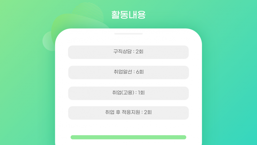 5월 활동내용 안내 - 구직상담 : 2회, 취업알선 : 6회, 취업(고용) : 1회, 취업 후 적응지원 : 2회