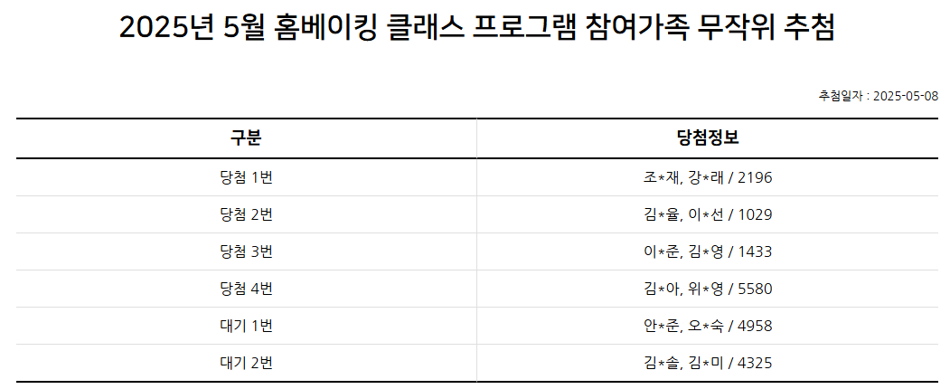 2025년 5월 패밀리 셰프단(홈베이킹 클래스) 추첨 결과