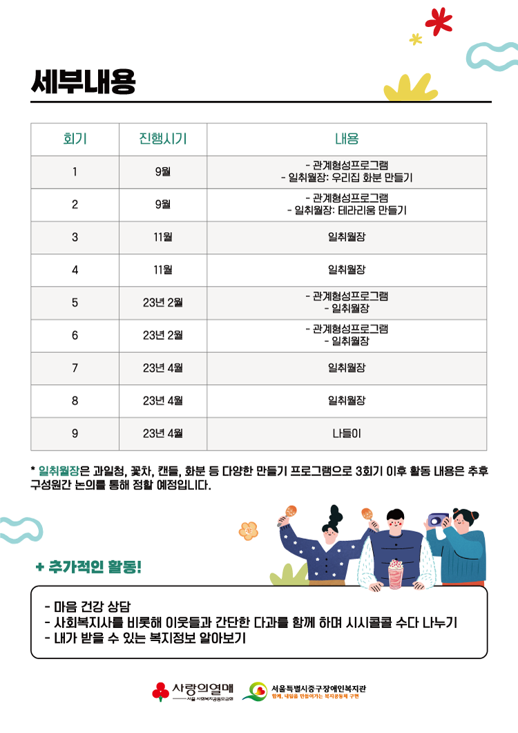 세부내용(표)/ 회기,진행시기,내용 순서/ 1회기, 9월, -관계형성프로그램 -일취월장: 우리집 화분 만들기 / 2회기, 9월, -관계형성프로그램 -일취월장: 테라리움 만들기 / 3회기, 11월, 일취월장 / 4회기, 11월, 일취월장 / 5회기, 23년 2월, -관계형성프로그램 -일취월장 / 6회기, 23년 2월, -관계형성프로그램 -일취월장 / 7회기, 23년 4월, 일취월장 / 8회기, 23년 4월, 일취월장 / 9회기, 23년 4월, 나들이 / *일취월장은 과일청, 꽃차, 캔들, 화분 등 다양한 만들기 프로그램으로 3회기 이후 활동 내용은 추후 구성원간 논의를 통해 정할 예정입니다. / +추가적인 활동! / -마음건강상담, -사회복지사를 비롯해 이웃들과 간단한 다과를 함께 하며 시시콜콜 수다 나누기, -내가 받을 수 있는 복지정보 알아보기 