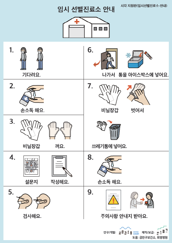 시각지원판(임시선별진료소_안내). 1.기다려요 2.손소독해요 3.비닐장갑 껴요 4.설문지 작성해요 5.검사해요 6.나가서 통을 아이스박스에 넣어요 7.비닐장갑 벗어서 쓰레기통에 넣어요 8.손소독해요 9.주의사항 안내지 받아요. 연구개발 사람과소통. 제작보급 한스피크. 도움 금천구보건소 희명병원.