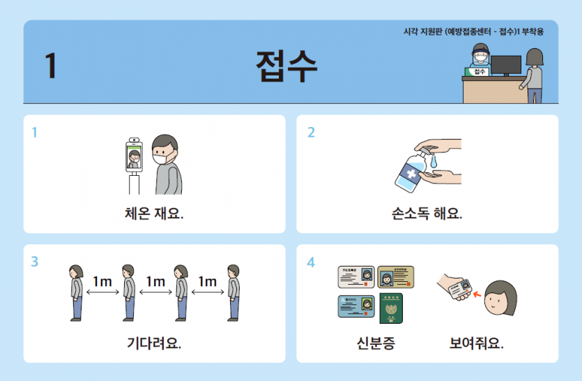 시각지원판(예방접종센터 접수)1 부착용