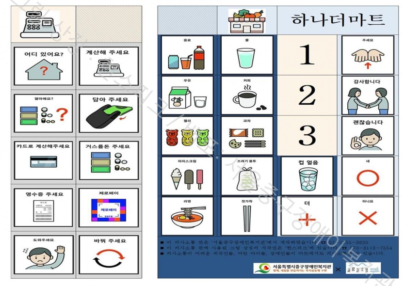 AAC 의사소통 판