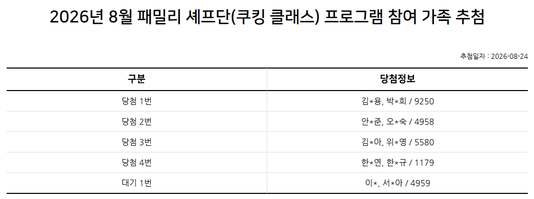 2026년 8월 패밀리 셰프단(쿠킹 클래스) 추첨 결과 안내