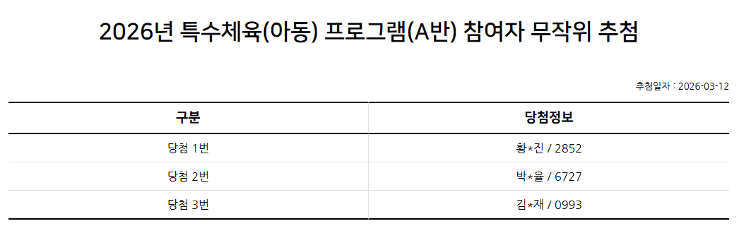 2026년 특수체육(아동) 프로그램(A반) 참여자 무작위 추첨 결과