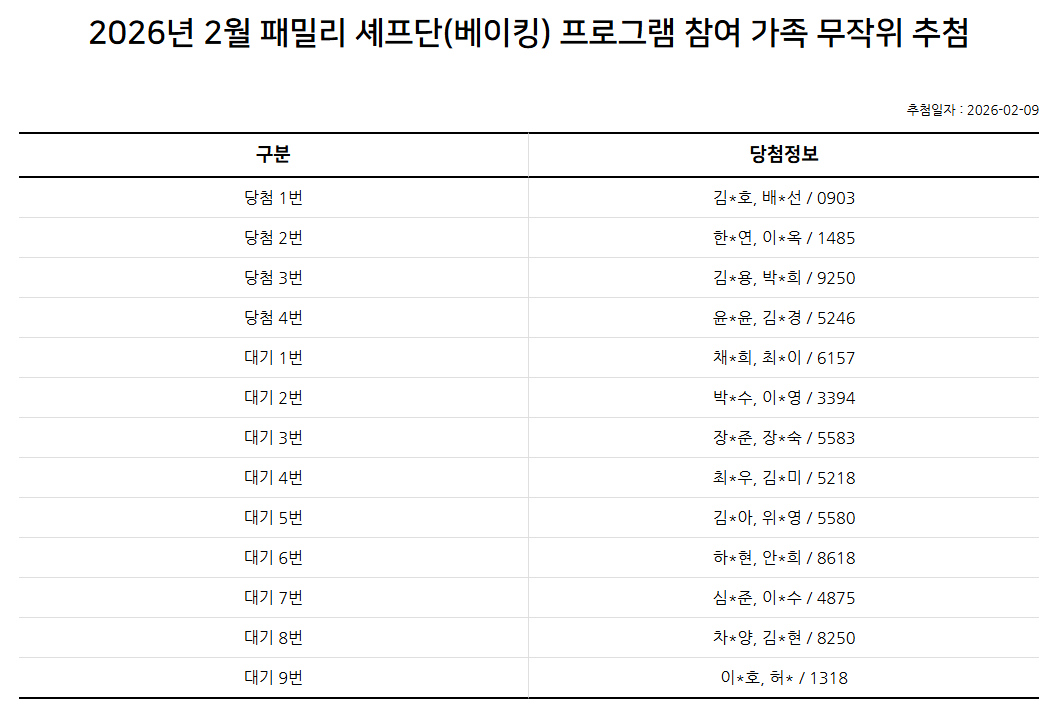 2026년 2월 패밀리 셰프단(베이킹 클래스) 추첨 결과 안내
