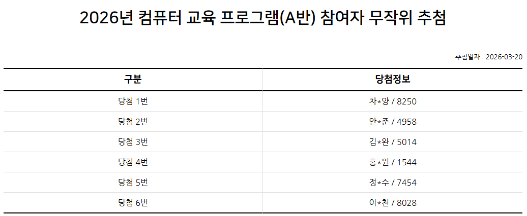 2026년 컴퓨터 교육 A반 프로그램 추첨 결과 안내