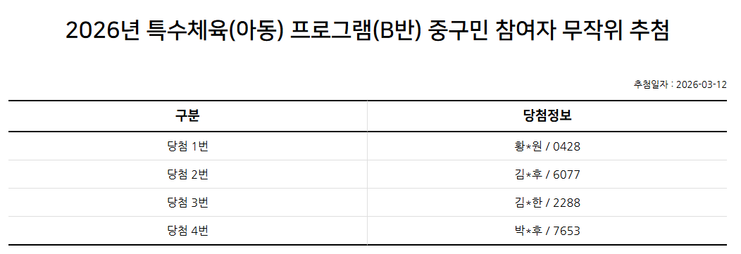 1순위: 중구민 추첨 결과