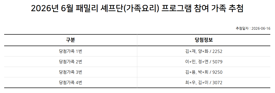 2026년 6월 패밀리 셰프단(가족 요리) 추첨 결과 안내