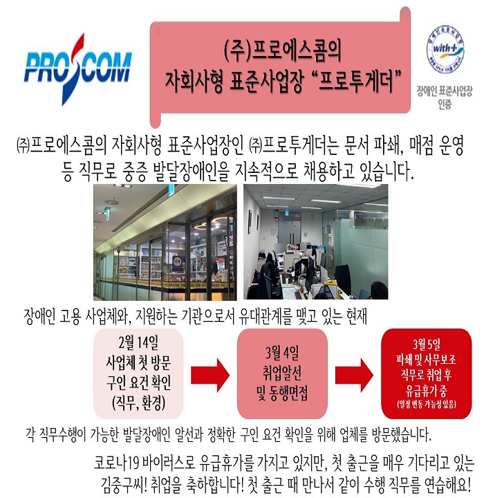 취업알선 및 동행면접(주)프로에스콤의 자회사형 표준사업장 프로투게더